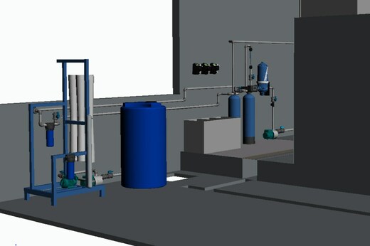 projekce